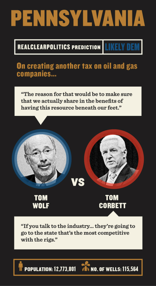 Fusion_Fracking Midterms_PENNSYLVANIA